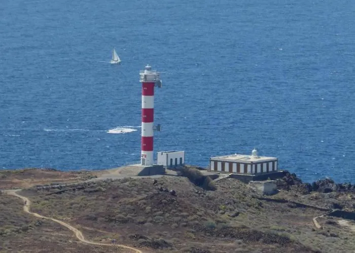 アパート El Mocan-El Palmar- Sunshine Apartment-Tenerife パルム・マール